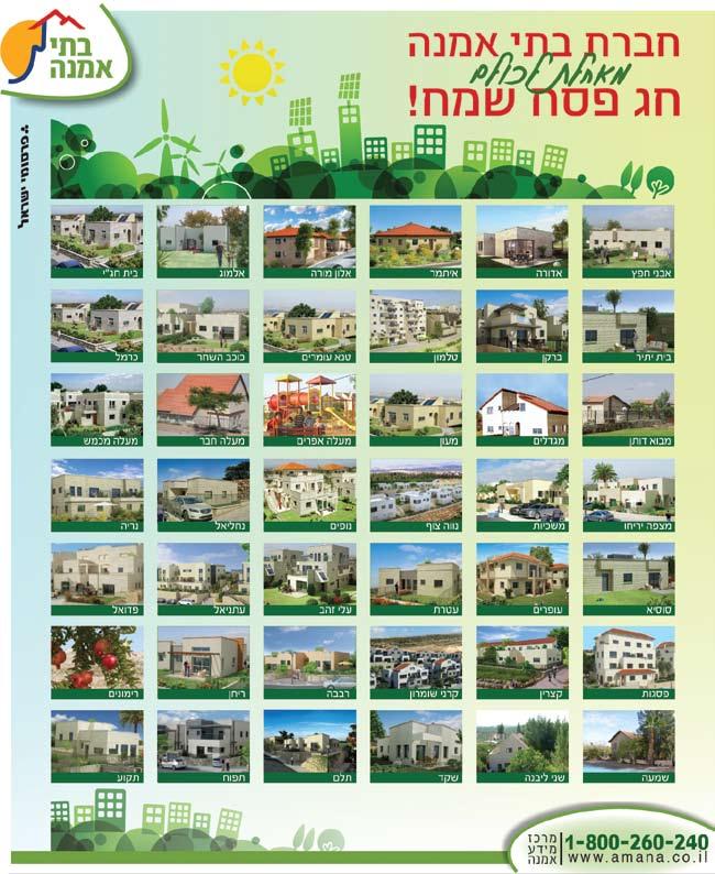 ב ינוחחאיבב.