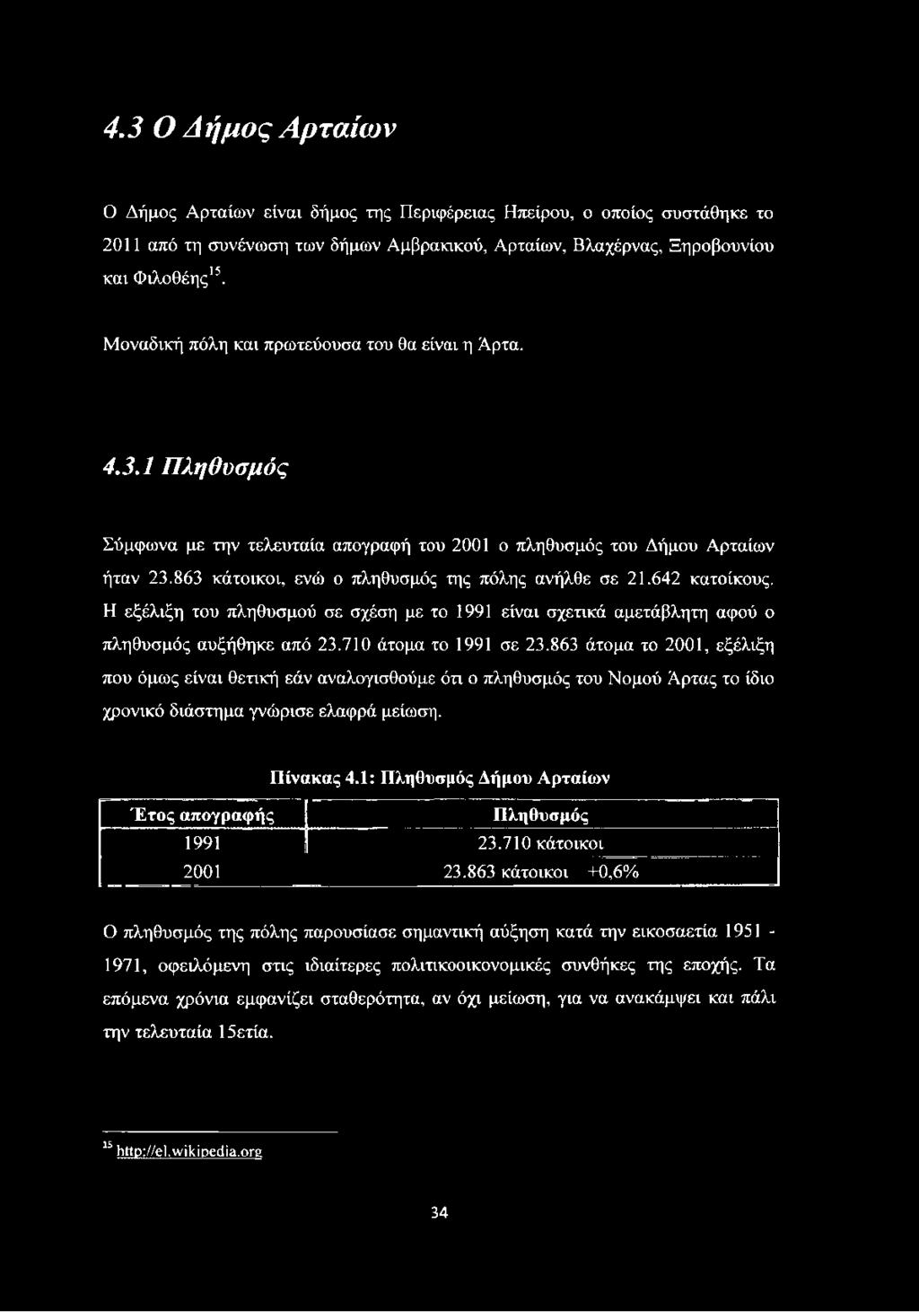 642 κατοίκους. Η εξέλιξη του πληθυσμού σε σχέση με το 1991 είναι σχετικά αμετάβλητη αφού ο πληθυσμός αυξήθηκε από 23.710 άτομα το 1991 σε 23.