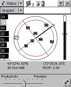 Σχήµα 2.10: Τοµέας Status Skyplot Σχήµα 2.11: ορυφορικός σχηµατισµός ουράνιου θόλου Ο µαύρος εξωτερικός κύκλος στο σχήµα 2.