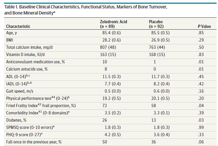 Greenspan et al JAMA