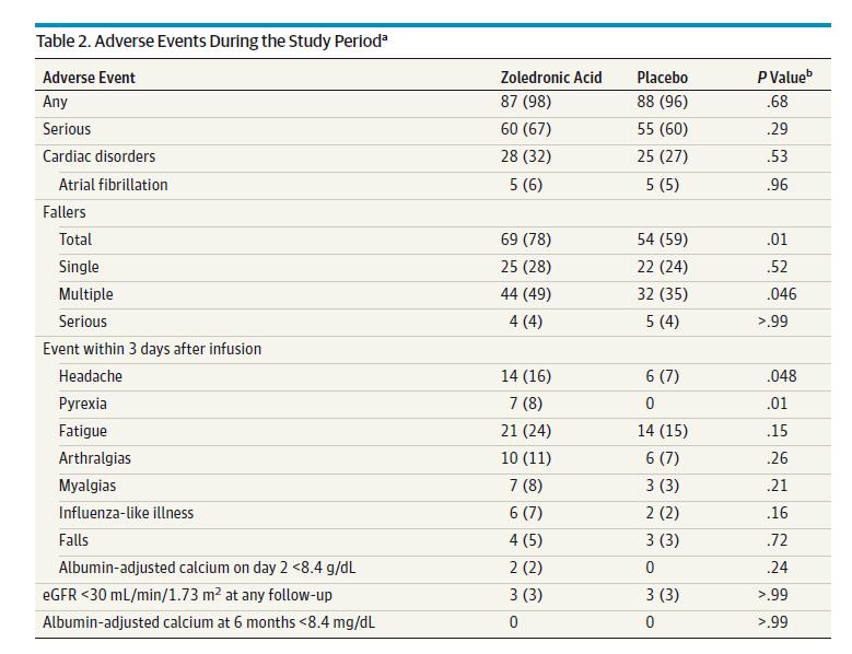 Greenspan et al JAMA