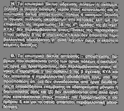 Ε.οικ/122343/19-1-2004/ΥΠΕΧΩΔΕ «Διευκρινίσεις σχετικά με θέματα ορισμού, κατάταξης και διαδικασιών κατά την