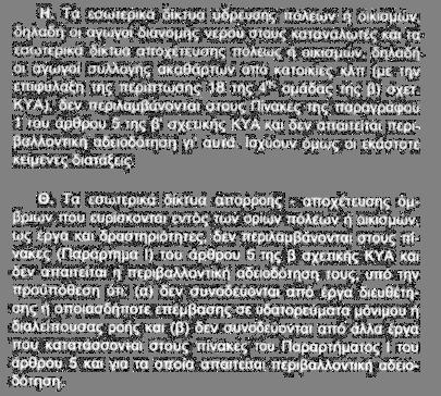 Ε.οικ/122343/19-1-2004/ΥΠΕΧΩΔΕ «Διευκρινίσεις σχετικά με θέματα ορισμού, κατάταξης και διαδικασιών κατά την