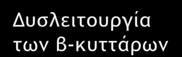 Αμςίρςαρη ρςημ Ιμρξσλίμη + = Δσρλειςξσογία