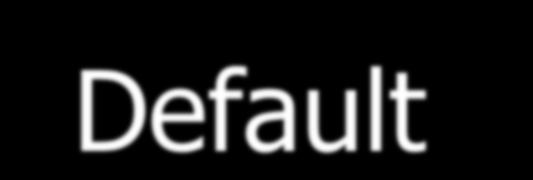 6.16 Default Αλάζεζε Αλάζεζε αληηθεηκέλσλ Τειεζηήο αλάζεζεο (=) Μπνξεί λα