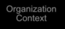 (Greece) (Business Information Entity) Organization