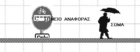 2o Πανελλήνιο Εκπαιδευτικό Συνέδριο Ημαθίας ΠΡΑΚΤΙΚΑ Πίνακας 1 :Πίνακας σωστών απαντήσεων ανα κατηγορία ερωτήσεων στο προ τεστ Γ.