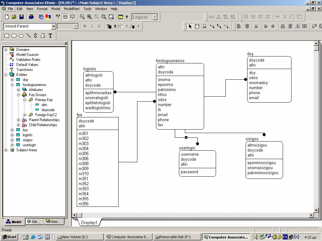 2.5 Σχεδίασμα της βάσης δεδομένων Το σχεδίασμα της βάσης δεδομένων πραγματοποιήθηκε με το εργαλείο Erwin και σύμφωνα με το πρότυπο IDEF1X.