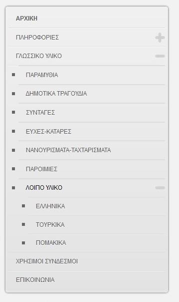 15: Υποκατηγορίες στην κατηγορία