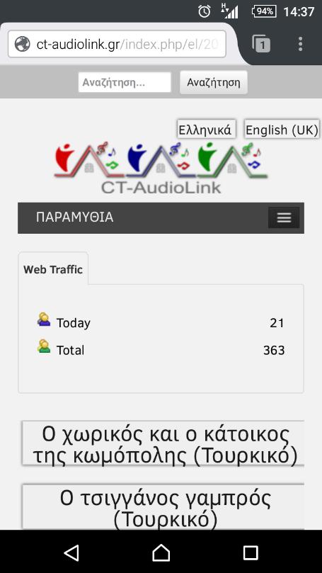 29: Ενδεικτική Οθόνη