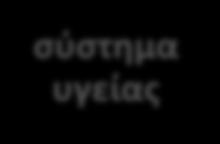 ανθρώπων τόσο με