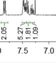 300 MHz 1 H NMR spectrum of