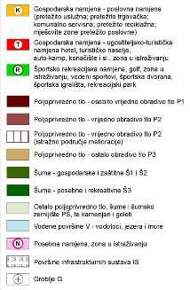 000 iz PPDNŽ označena je kao površina infrastrukturnih sustava (IS); a zona