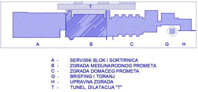 POVRŠINE ZA RAZVOJ ZRAČNE LUKE: Tijekom posljednjih nekoliko godina Zračna luka Dubrovnik bavila se zadaćom obnove objekata. Jedno od najvećih postignuća otvaranje je terminala B u svibnju 2010.