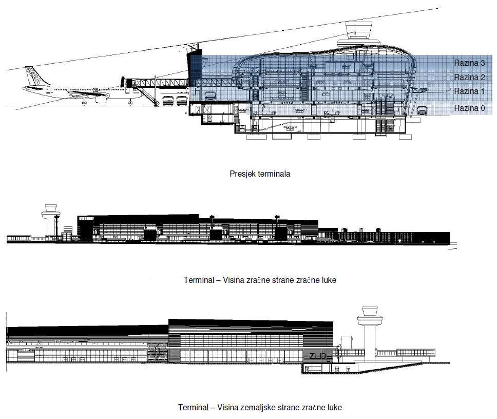 Slijedi pregled razina uporabe terminala: URBANISTIČKI PLAN UREĐENJA ZRAČNA LUKA ČILIPI 1 Razina 0: Razina 1: Razina 2: Razina 3: kolni prilaz, ulaz, check in kontrola ukrcajne propusnice (Boarding
