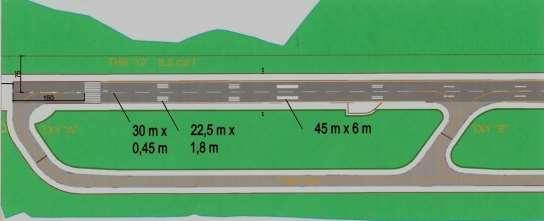 Oznaka područja dodira URBANISTIČKI PLAN UREĐENJA ZRAČNA LUKA ČILIPI 1 Oznake područja dodira se sastoje od parova pravokutnih oznaka simetrično postavljenih u odnosu na središnjicu staze.