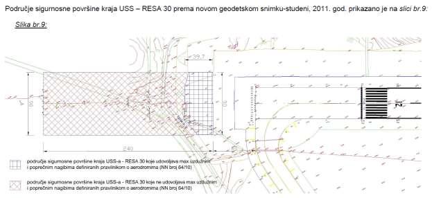 udovoljava max uzdužnim i poprečnim nagibima definiranih Pravilnikom o aerodromima (NN broj. 64/10).