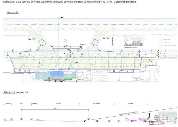 FIZIČKA OBILJEŽJA STAJANKE DIMENZIJA I VRSTA KOLNIČKE POVRŠINE STAJANKE TE PRIJELAZNA POVRŠINA Površina postojeće stajanke i vrsta kolničke površine: 1. P1-P18 = 61.400 m2 beton 2. opća avijacija = 6.