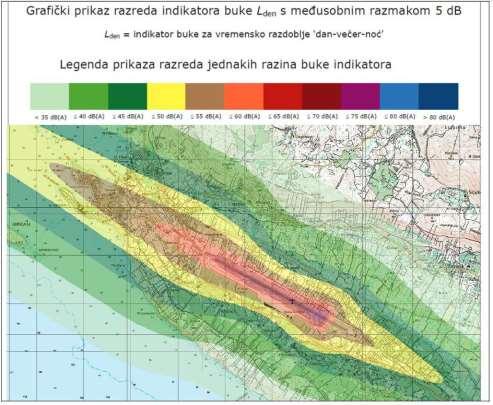 luke Dubrovnik. Kompletan elaborat prilog je ovog tekstualnog dijela plana (Knjiga II) pod točkom II.4. STRUČNE PODLOGE NA KOJOJ SE TEMELJI PROSTORNO PLANSKO RJEŠENJE.