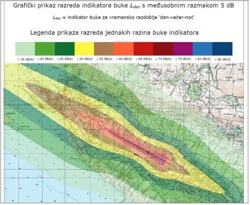 luke Dubrovnik. Kompletan elaborat prilog je ovog tekstualnog dijela plana (Knjiga II) pod točkom II.4. STRUČNE PODLOGE NA KOJOJ SE TEMELJI PROSTORNO PLANSKO RJEŠENJE.