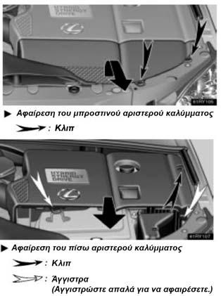 Βοήθεια έκτακτης ανάγκης (Συνέχεια) Απεμπλοκή (Συνέχεια) Περίπτωση 2: Όταν το κόψιμο του αμαξώματος του οχήματος είναι απαραίτητο και υπάρχει χρόνος