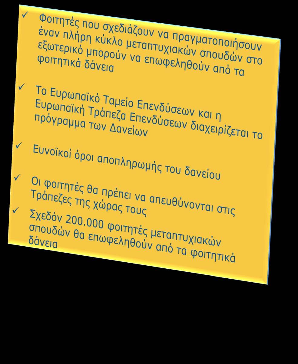 Φοιτητικά Δάνεια