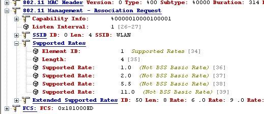 Το Access Point αποστέλλει μήνυμα Authentication Response στον ασύρματο σταθμό. Το μήνυμα παρουσιάζεται στην εικόνα 53. Εικόνα 53.