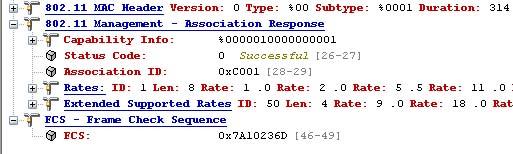 Το Access Point του απαντά με ένα μήνυμα επιτυχία σύνδεσης, το οποίο και παρουσιάζεται στην εικόνα 55.