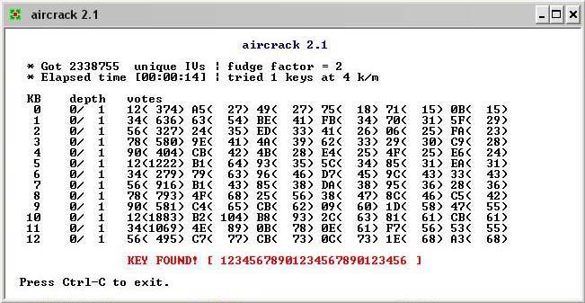 Εικόνα 76. Εύρεση του WEP κλειδιού από το πρόγραμμα aircrack 7.7 WPA Pre Shared Key Ο οργανισμός WiFi Alliance στην προσπάθεια να διορθώσει τις αδυναμίες του WEP δημιούργησε το πρωτόκολλο WPA.