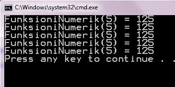 Pesë funksionet anonime nga shprehjet e metodave anonime tek shprehjet llambda using System; using System.Collections.