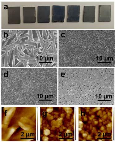 Although reactive additives have been employed in perovskite solar cells to enhance film morphology and significantly increase device performance, little is known about the effect of these additives