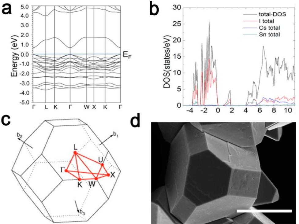 41. B. Lee, C. C. Stoumpos, N. Zhou, F. Hao, C. D. Malliakas, C.-Y. Yeh, T. J. Marks, M. G. Kanatzidis, R. P. H. Chang, Air-Stable Molecular Semiconducting Iodosalts for Solar Cell Applications: Cs2SnI6 as a Hole Conductor, J.