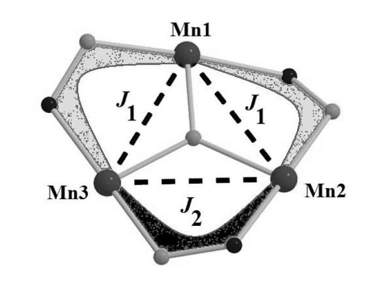 56. E. Manolopoulou, C. C. Stoumpos, M. Siczek, T. Lis, E. K. Brechin, C. J. Milios, Naked [Mn 3O] 7+ Triangles: The Effect of Auxilliary Ligands on Magnetic Exchange, Eur. J. Inorg. Chem.
