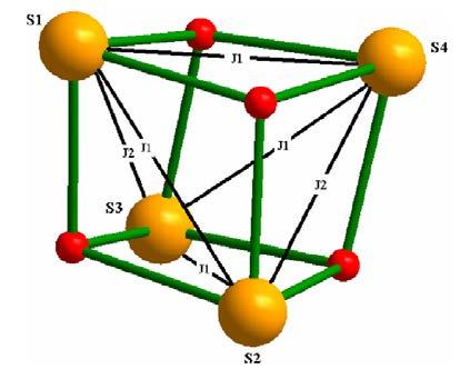 66. C. C. Stoumpos, I. A. Gass, C. J. Milios, E. Kefalloniti, C. P.