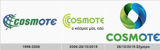Εικόνα 12:Ιστορική εξέλιξη του σήματος Cosmote Φεβρουάριος 2007: για πρώτη φορά στην Ελληνική αγορά η Cosmote προσφέρει πακέτα ευρυζωνικών υπηρεσιών σταθερού internet (ADSL) σε συνδυασμό με υπηρεσίες