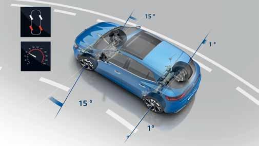 4CONTROL, τέλειο κράτημα στο δρόμο Με το σύστημα ενεργητικής τετραδιεύθυνσης, το Νέο Renault Megane GT εξασφαλίζει άριστη κατευθυντικότητα και εξαιρετική απόκριση στους χειρισμούς.