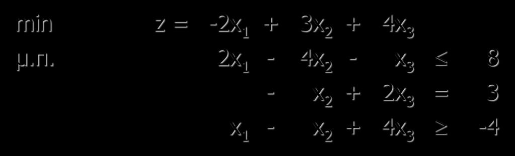 Παράδειγμα Δίνεται το παρακάτω Γ.Π. x j 0, (j = 1, 2, 3) Να υπολογιστούν τα c