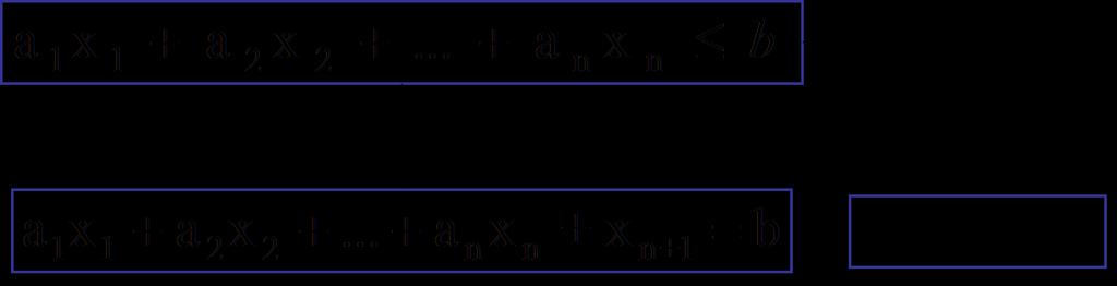 Μετασχηματισμοί Ισοδυναμίας (2) x n+1