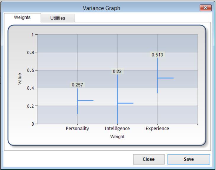 Variance Graph ανοίγει την αντίστοιχη φόρμα όπου προβάλλεται η