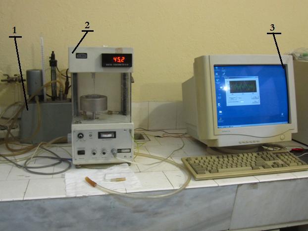 1.4 Συνθήκες θερμοστάτησης Καθ όλη τη διάρκεια των μετρήσεων η θερμοκρασία του περιβάλλοντος που βρισκόταν το διάλυμα και το πλακίδιο, παρέμεινε σταθερή στους 25 0 C με τη βοήθεια του θερμοστάτη
