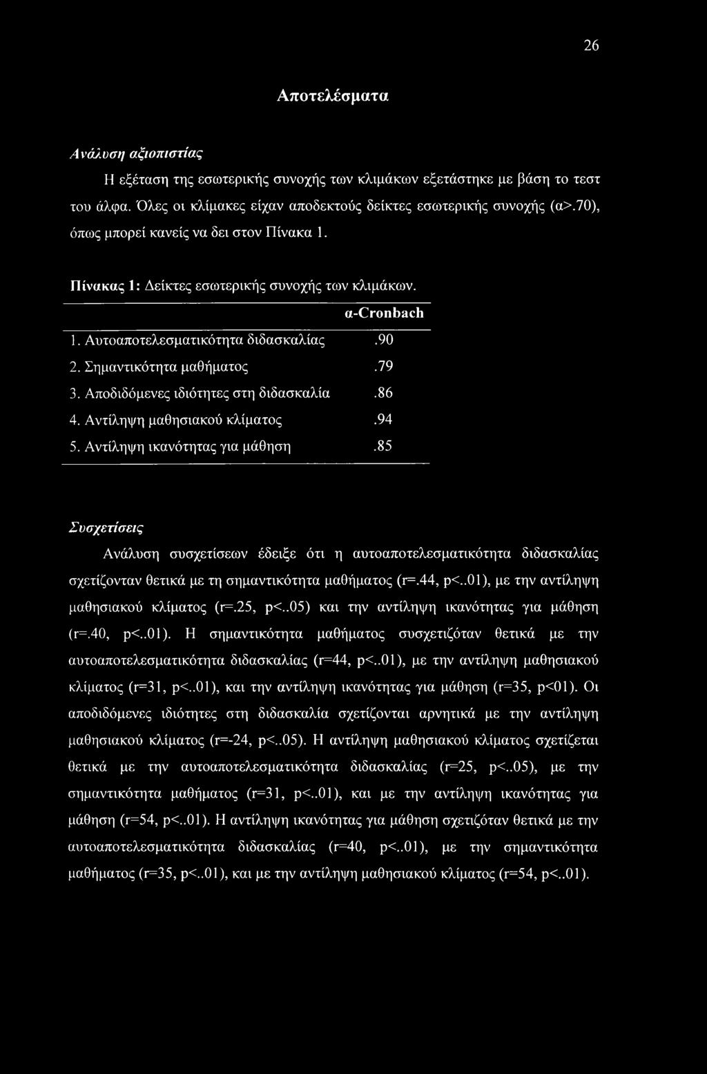 Αποδιδόμενες ιδιότητες στη διδασκαλία.86 4. Αντίληψη μαθησιακού κλίματος.94 5. Αντίληψη ικανότητας για μάθηση.