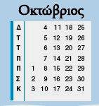 Οηλόθεξνο θαη θόθνξαο ΚΘΝΗ ΘΑΗ ΘΟΙΝΗ ΠΑΚΑΛΗΔΓΘΝ Ο θόξαθαο