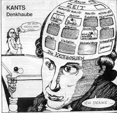 Kant Γνώση: συνεργασία αίσθησης και νόησης Αισθητηριακή εμπειρία : αίσθηση + νόηση δουλεύουν παρέα Σε κάθε τι που