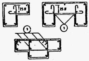 Slika 39 Član 178 Ako su stubovi jako armirani, može se izvršiti grupisanje armature u uglovima stubova, sa dve, tri ili četiri šipke armature (slika 40a).