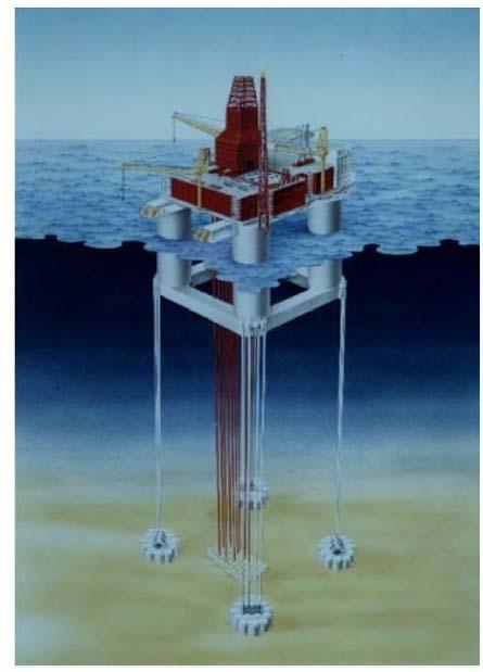 Angola (Jayson et al.