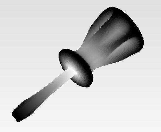 face f of the convex hull.