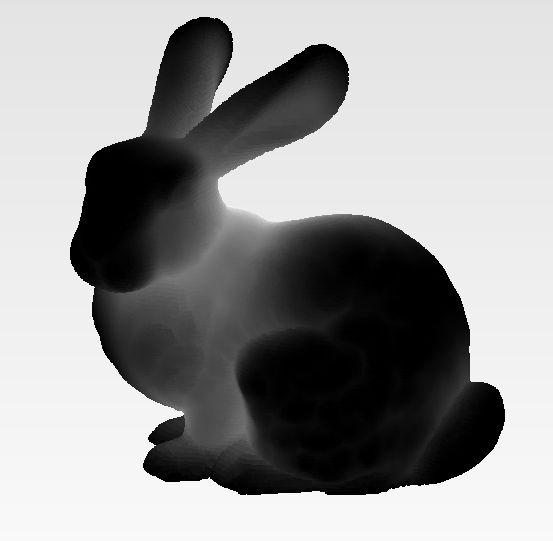 20 Fgure 3.4: The Stanford bunny concavty ntensty map [77] Fgure 3.