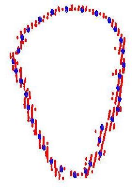 The border of ths regon conssts of 498 ponts whch s dvded nto three segments as show n fgure 4.7(c).