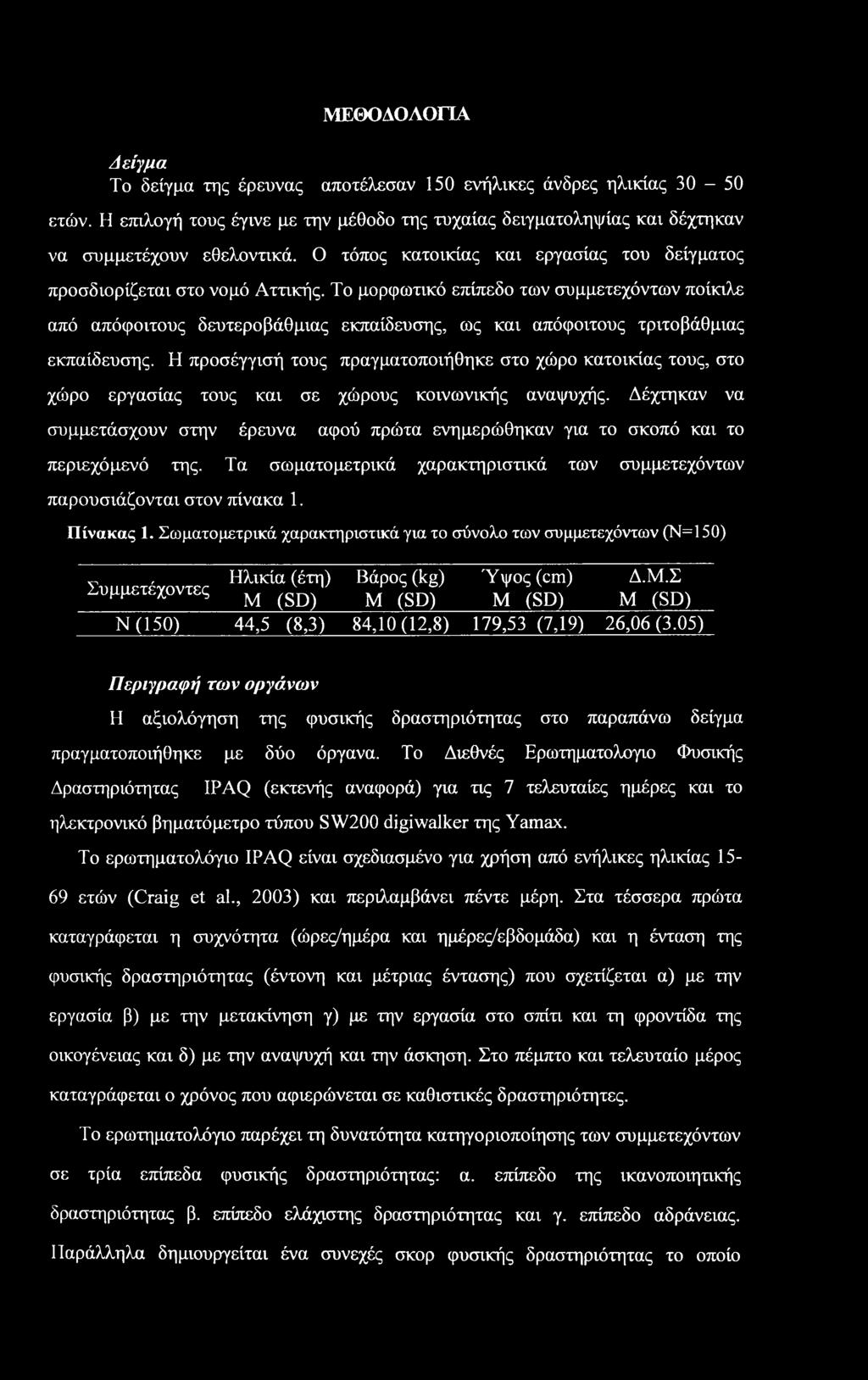 Το μορφωτικό επίπεδο των συμμετεχόντων ποικίλε από απόφοιτους δευτεροβάθμιας εκπαίδευσης, ως και απόφοιτους τριτοβάθμιας εκπαίδευσης.