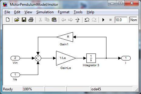 Δημιουργία Πολύπλοκων Μοντέλων Παράδειγμα: Ηλεκτρομηχανικό σύστημα